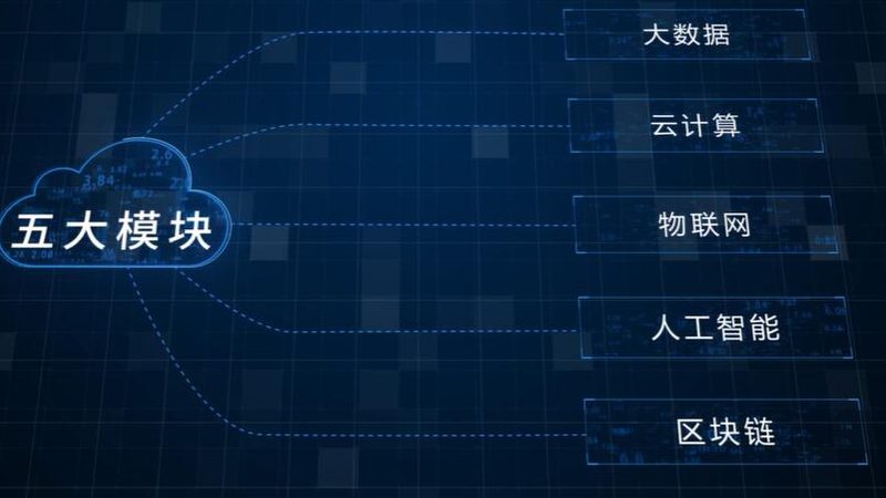 上海电商数据可视化：揭秘高效决策背后的秘密