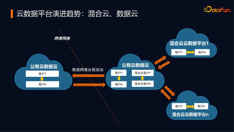 制造企业数据治理：岗位职责与能力要求**