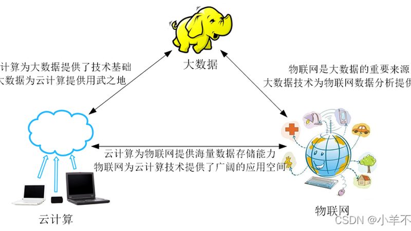 小型数据中心设备：构建企业数字化基石的关键**